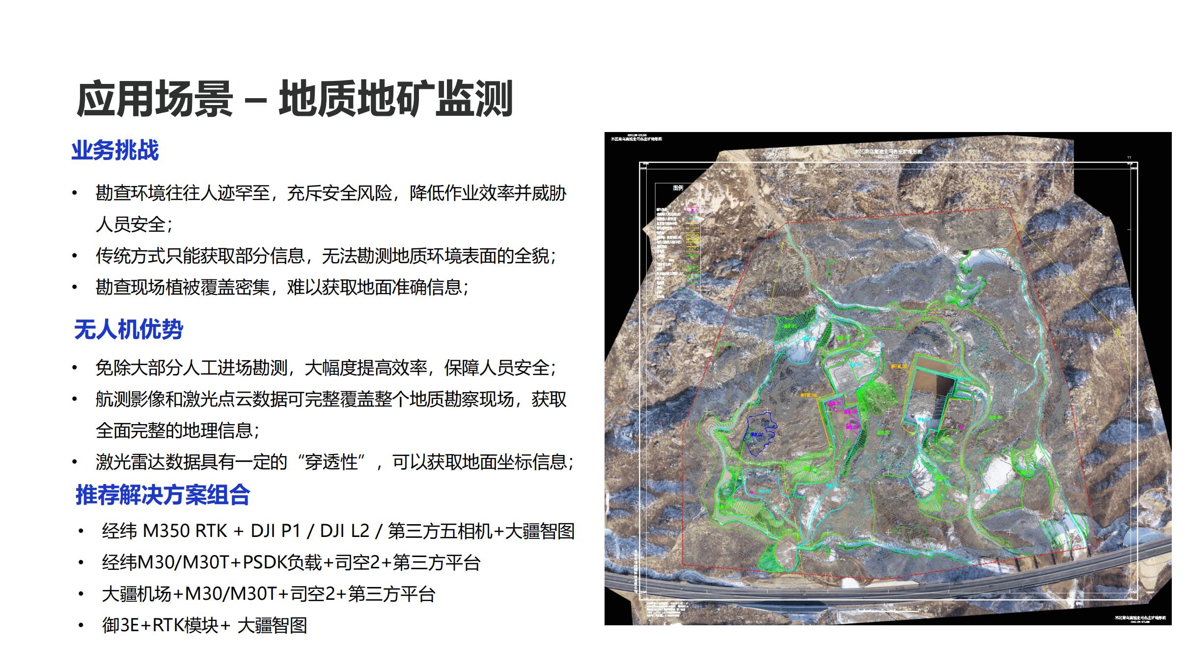 大疆测绘解决方案-自然资源调查_04