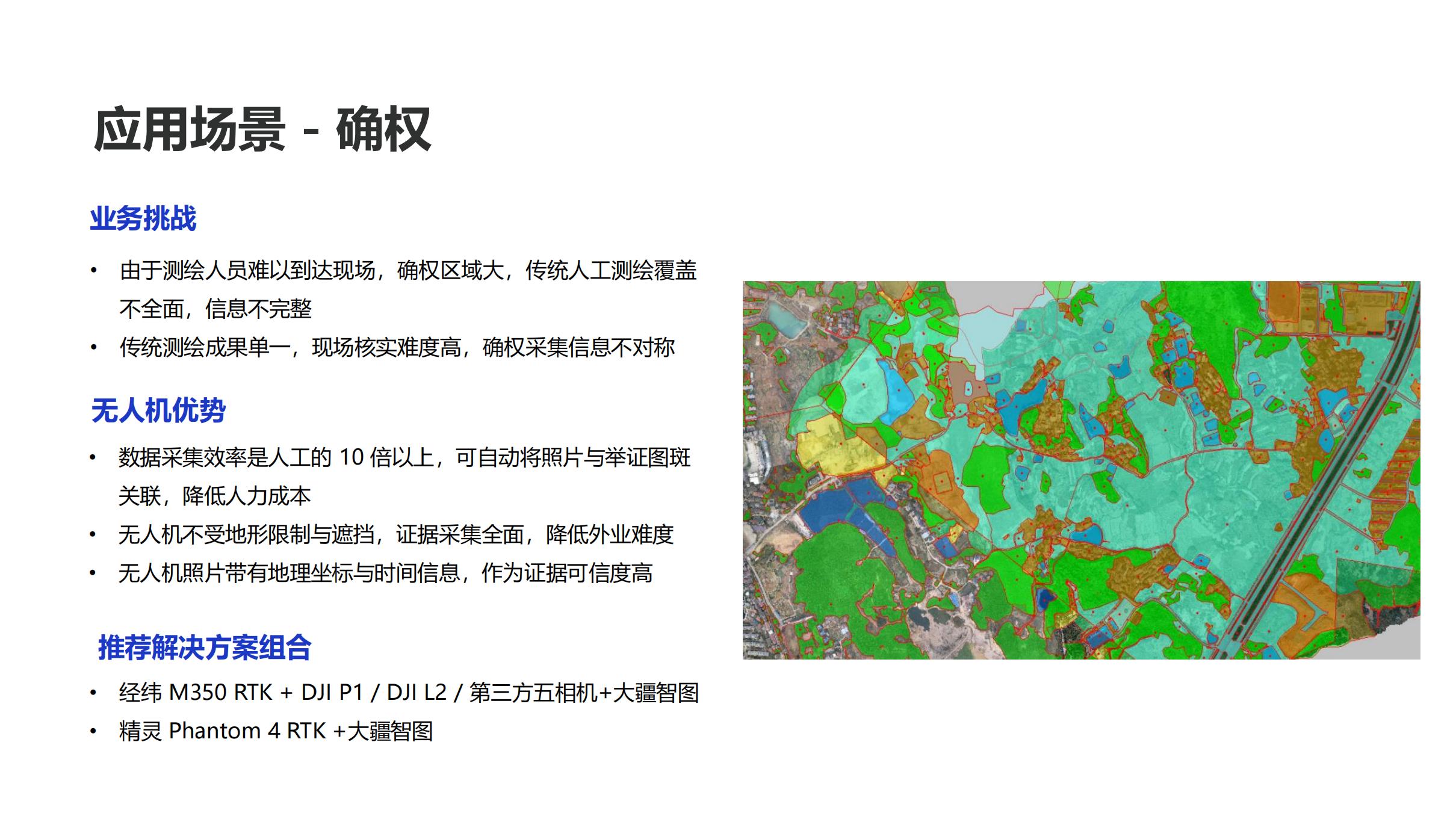 大疆测绘解决方案-自然资源调查_02