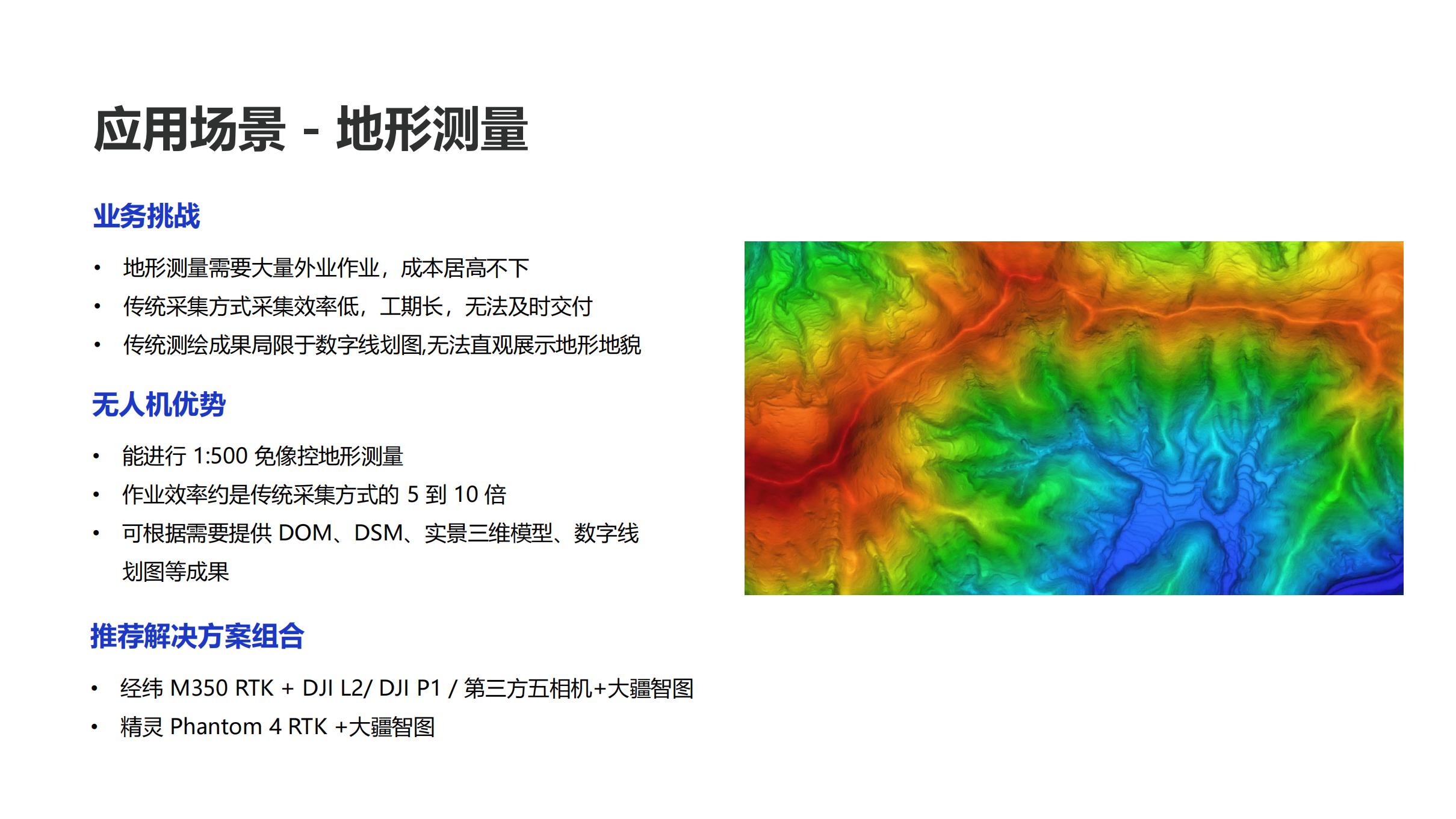 大疆测绘解决方案-基础测绘_04