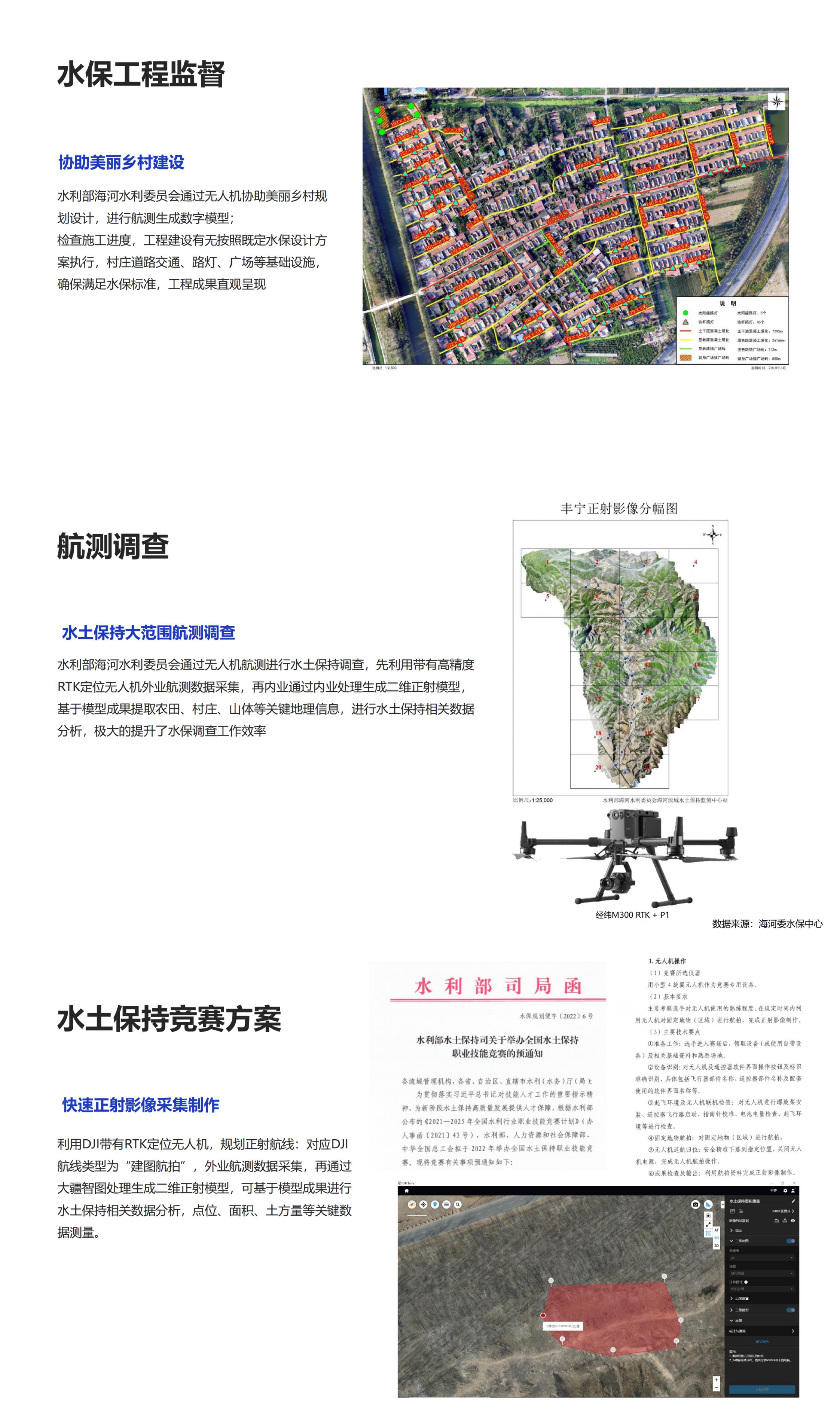 水政执法与水土保持解决方案_01